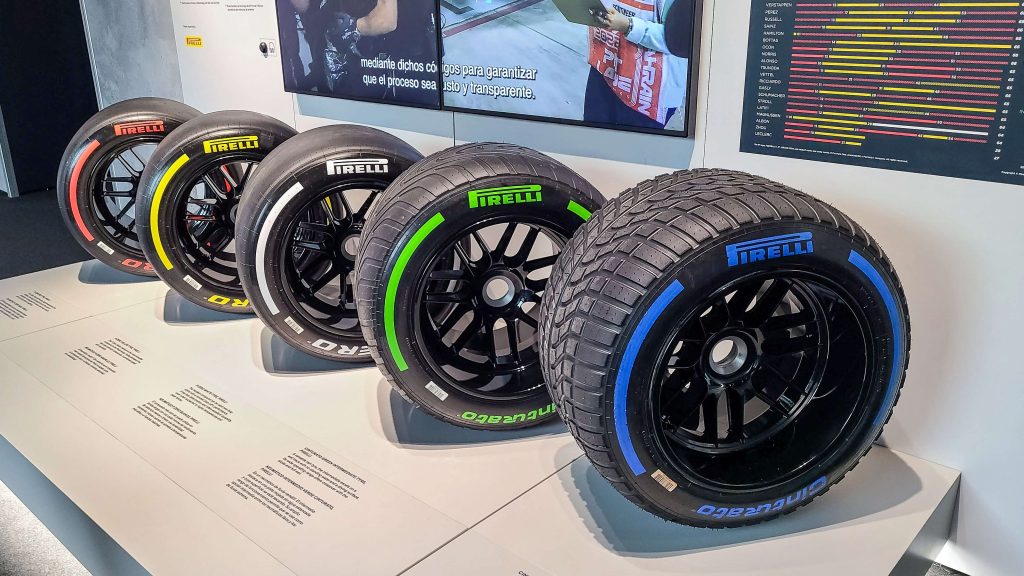 formula 1 wheels
